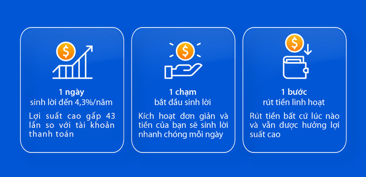 VIB ra mắt tài khoản 'Siêu lợi suất' - Ảnh 2.