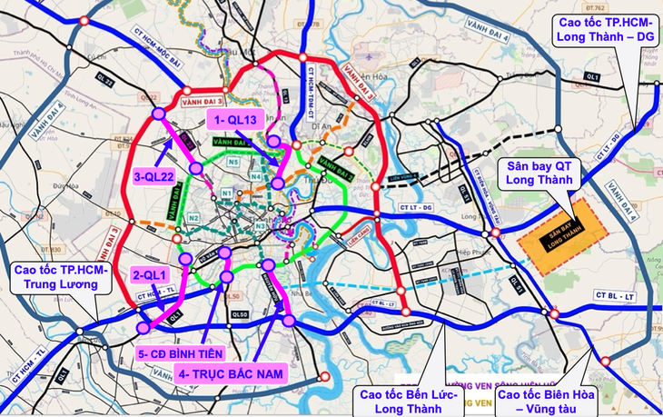 4 dự án BOT cửa ngõ 60.000 tỉ đồng: Lần đầu tiên TP.HCM có làn đường đi nhanh ở trục đô thị - Ảnh 1.