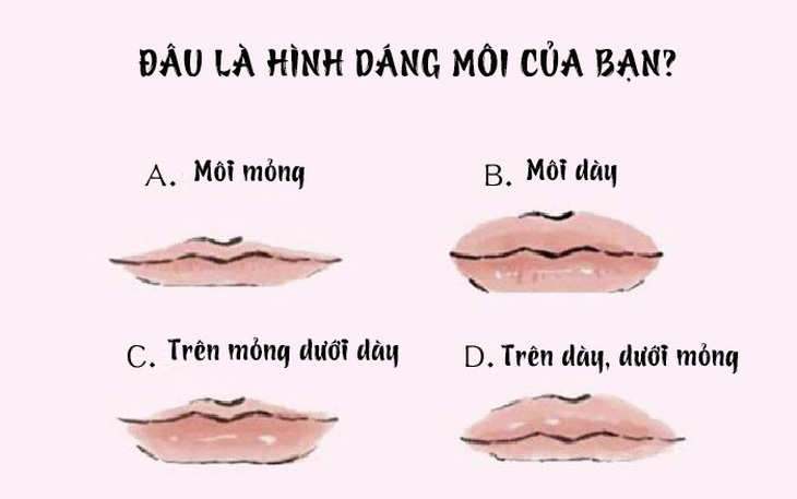 Quiz: Bạn có phải là người tỉ mỉ không? - Ảnh 2.