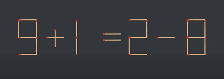 Thử tài IQ: Di chuyển một que diêm để 9+1=2-8 thành phép tính đúng - Ảnh 1.