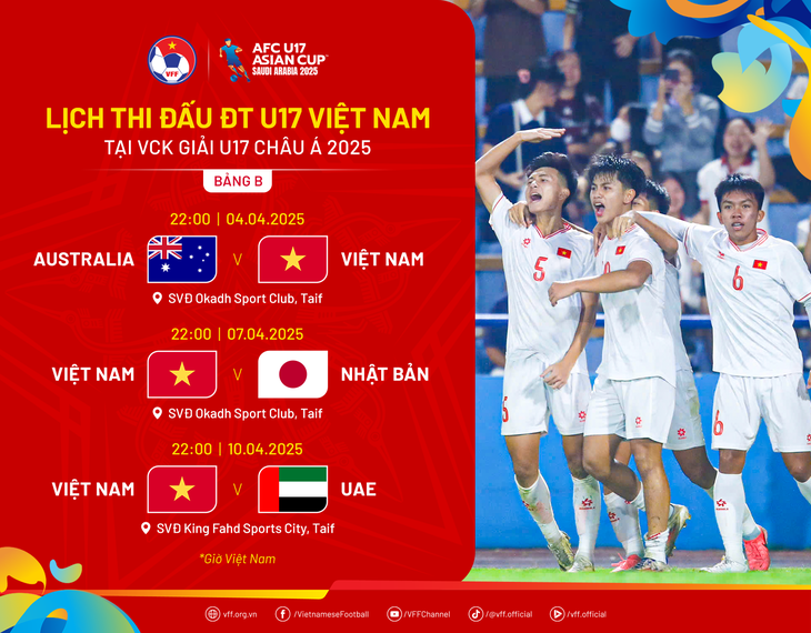 U17 Việt Nam hội quân, lên lịch đấu giao hữu với U17 Oman - Ảnh 4. U17 Việt Nam hội quân, lên lịch đấu giao hữu với U17 Oman - Ảnh 2.