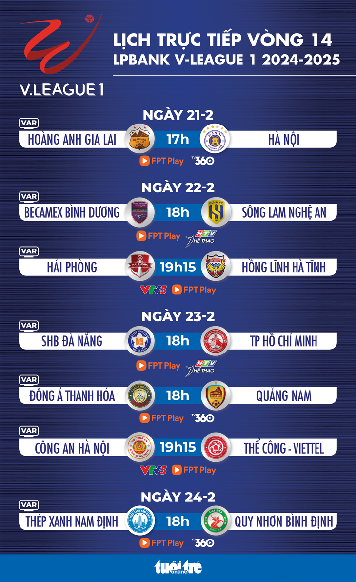 Lịch trực tiếp vòng 14 V-League 2024-2025: Tâm điểm sân Pleiku và Hàng Đẫy - Ảnh 1. Lịch trực tiếp vòng 14 V-League 2024-2025: Tâm điểm sân Pleiku và Hàng Đẫy - Ảnh 1.