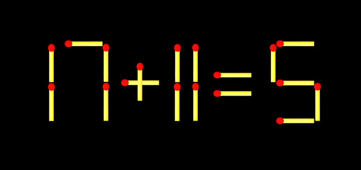 Thử tài IQ: Di chuyển một que diêm để 17+11=5 thành phép tính đúng - Ảnh 1.