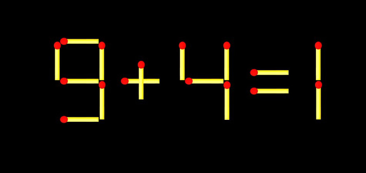 Thử tài IQ: Di chuyển một que diêm để 9+4=1 thành phép tính đúng - Ảnh 1.