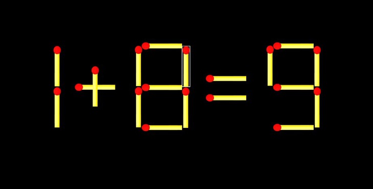 Thử tài IQ: Di chuyển một que diêm để 9+4=1 thành phép tính đúng - Ảnh 1.