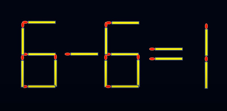 Thử tài IQ: Di chuyển một que diêm để 3-11=8 thành phép tính đúng - Ảnh 3.