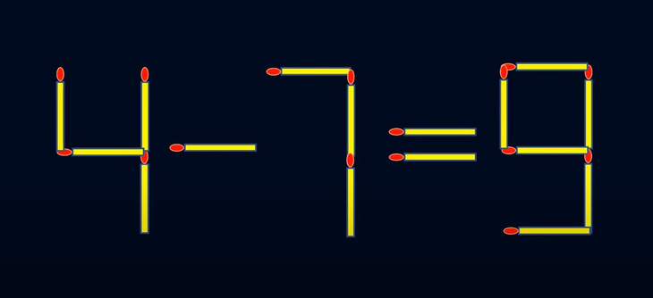 Thử tài IQ: Di chuyển một que diêm để 3-11=8 thành phép tính đúng - Ảnh 2.