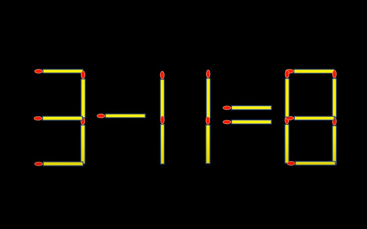 Thử tài IQ: Di chuyển một que diêm để 3-8=5 thành phép tính đúng - Ảnh 2.