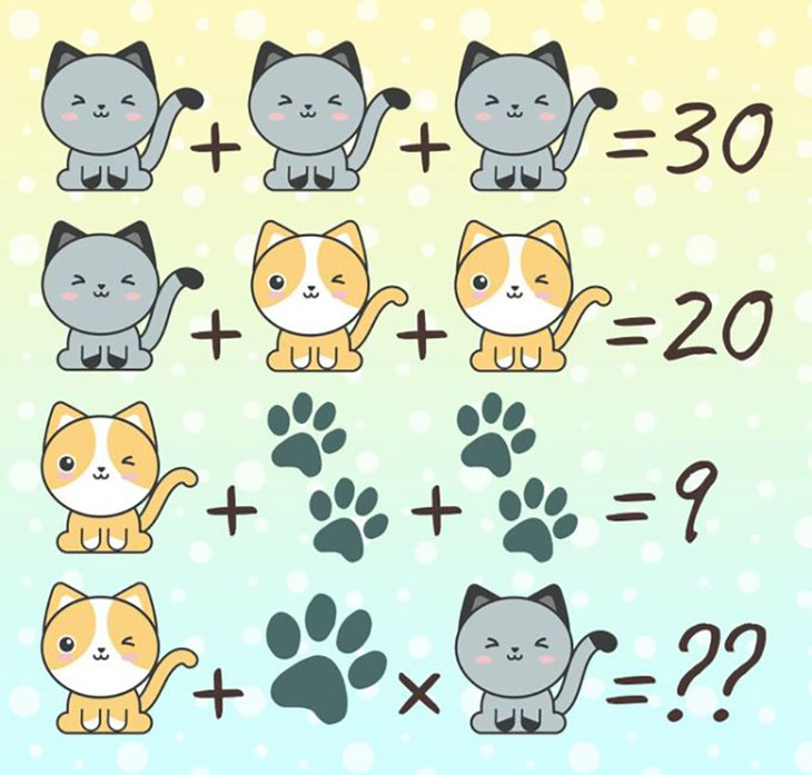 Trong 30 giây, bạn có tính nhẩm ra giá trị của từng con mèo? - Ảnh 1.