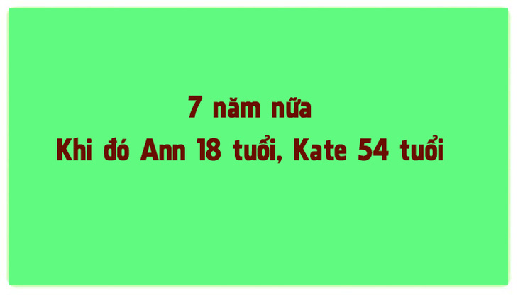 Hãy di chuyển 1 que diêm để có phép tính đúng - Ảnh 9.