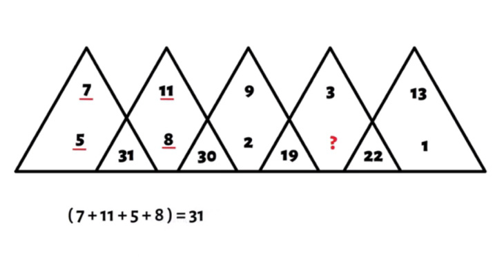 3 câu đố toán học giúp bạn rèn trí não - Ảnh 8.