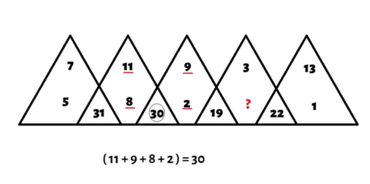 3 câu đố toán học giúp bạn rèn trí não - Ảnh 9.