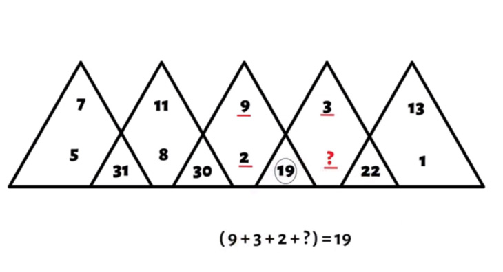 3 câu đố toán học giúp bạn rèn trí não - Ảnh 10.