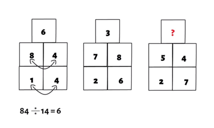 3 câu đố toán học giúp bạn rèn trí não - Ảnh 3.