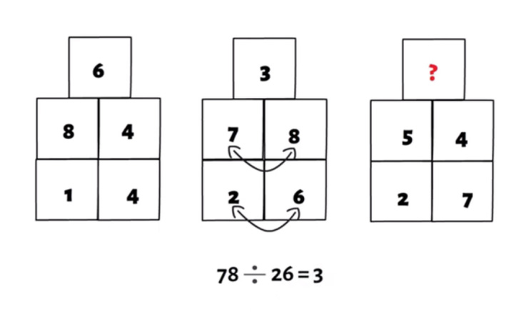 3 câu đố toán học giúp bạn rèn trí não - Ảnh 4.