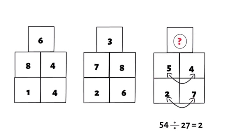 3 câu đố toán học giúp bạn rèn trí não - Ảnh 5.