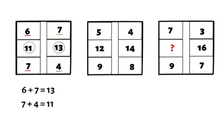 3 câu đố toán học giúp bạn rèn trí não - Ảnh 13.