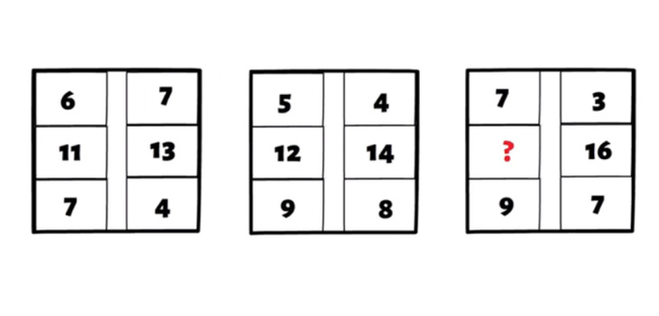 3 câu đố toán học giúp bạn rèn trí não - Ảnh 11.