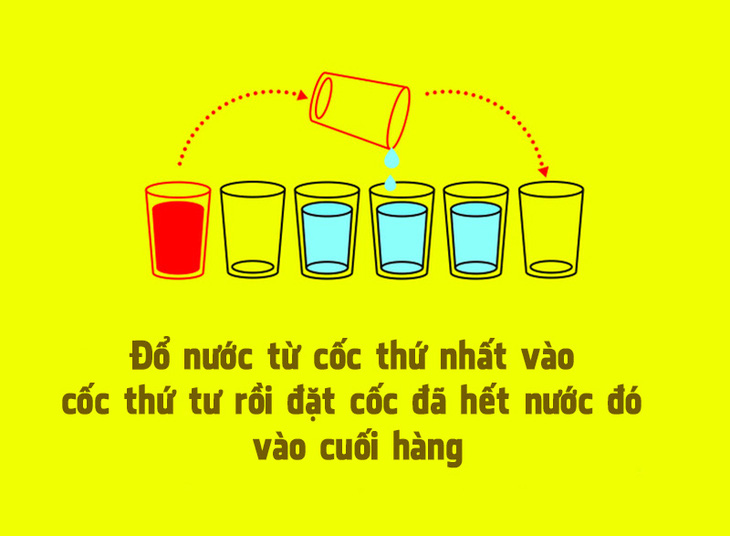 Di chuyển 2 que diêm để được 7 hình tam giác? - Ảnh 6.