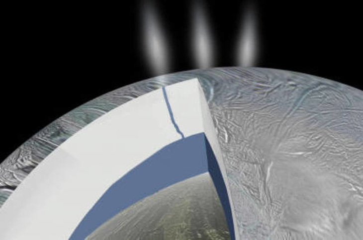 'Có sự sống' trên mặt trăng sao Thổ