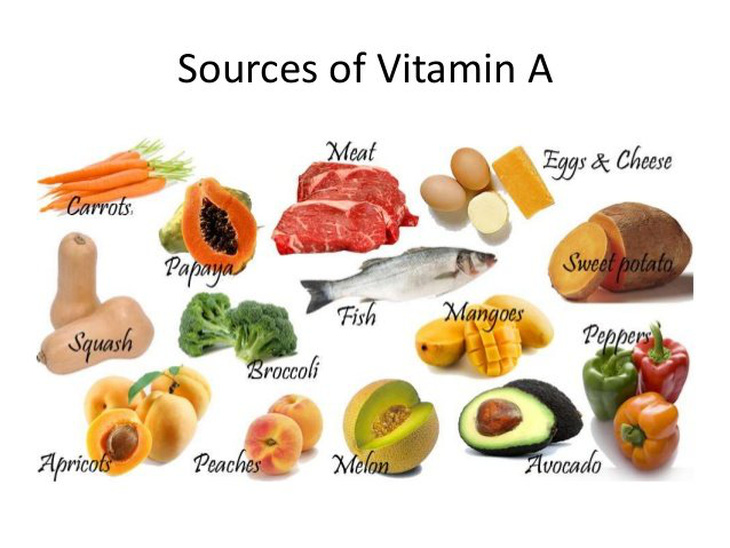 ​Trẻ ăn uống đầy đủ, có cần uống vitamin A liều cao không?