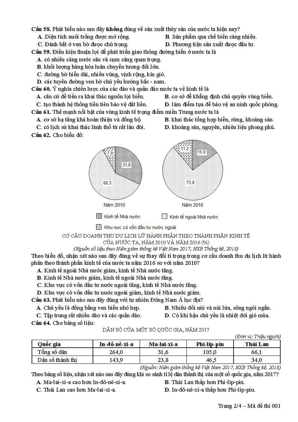 Äá» tham kháº£o thi THPT quá»c gia 2019 mÃ´n Äá»a lÃ½ - áº¢nh 2.