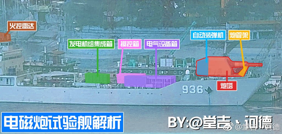 Vũ khí khủng của Trung Quốc chỉ là mô hình? - Ảnh 5. Vũ khí khủng của Trung Quốc chỉ là mô hình? - Ảnh 5.