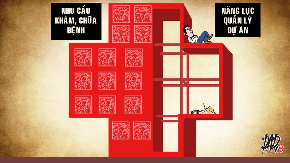 Nằm ghép và bệnh viện dần xây - Ảnh 1. Nằm ghép và bệnh viện dần xây - Ảnh 1.
