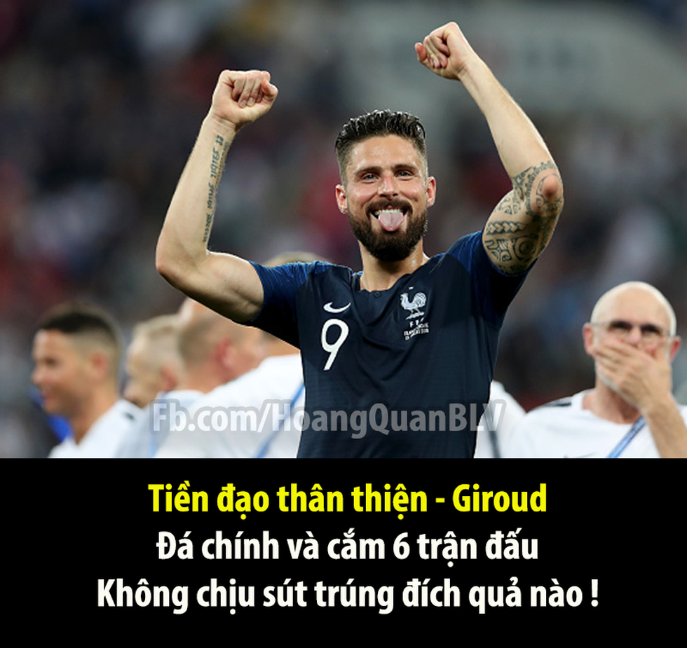 Dân mạng Việt trao thêm danh hiệu cho danh thủ World Cup - Ảnh 7. Dân mạng Việt trao thêm danh hiệu cho danh thủ World Cup - Ảnh 7.