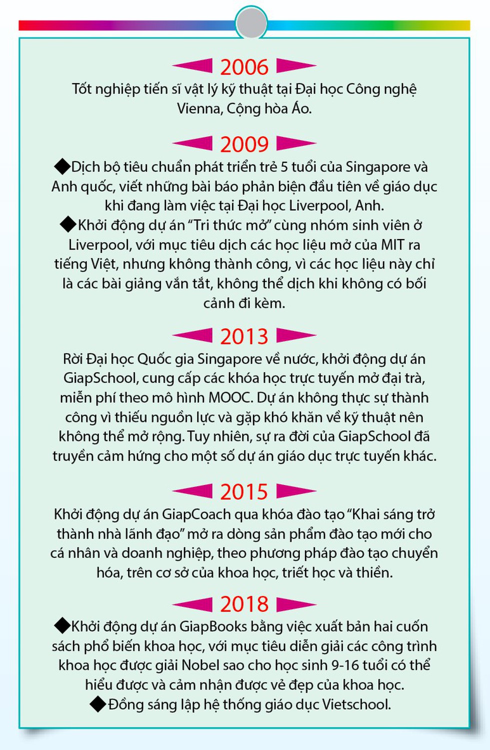 Tôi học được từ trẻ em tình yêu, sự hồn nhiên và bao dung - Ảnh 2. Tôi học được từ trẻ em tình yêu, sự hồn nhiên và bao dung - Ảnh 2.