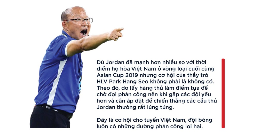 Đối thủ của tuyển Việt Nam: Jordan, người quen cũ đã ‘lột xác’ - Ảnh 14. Đối thủ của tuyển Việt Nam: Jordan, người quen cũ đã ‘lột xác’ - Ảnh 14.