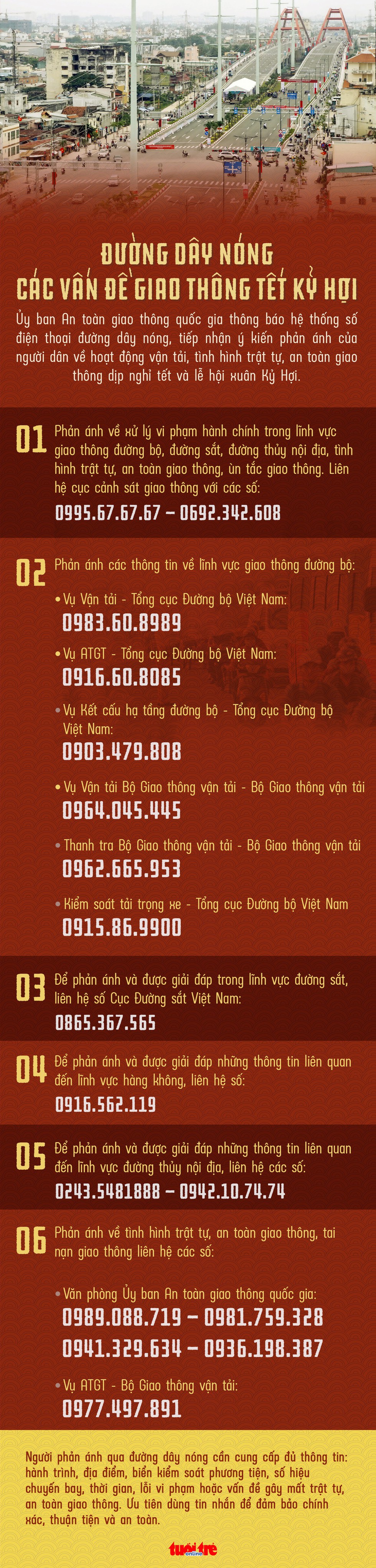 Đường dây nóng các vấn đề giao thông Tết Kỷ Hợi 2019 - Ảnh 1. Đường dây nóng các vấn đề giao thông Tết Kỷ Hợi 2019 - Ảnh 1.