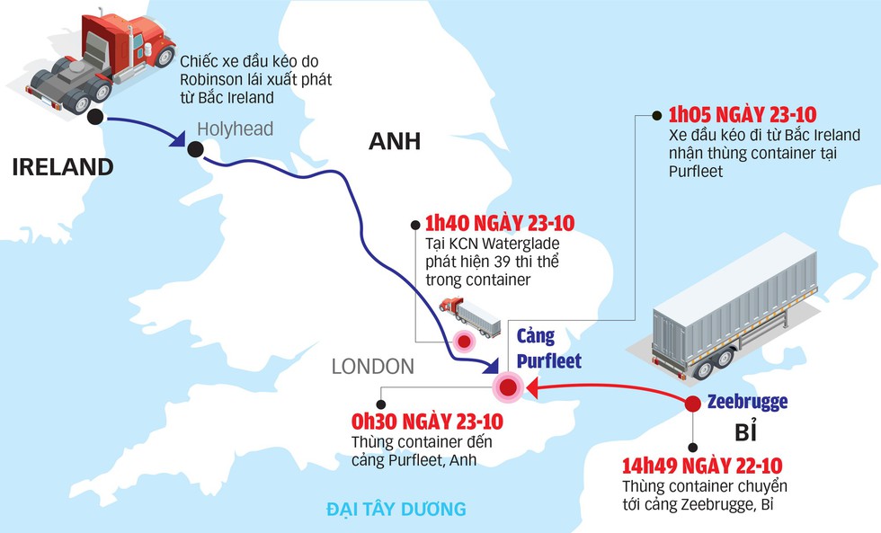 Nhập cư lậu: Hành trình bi thảm - Ảnh 2. Nhập cư lậu: Hành trình bi thảm - Ảnh 2.
