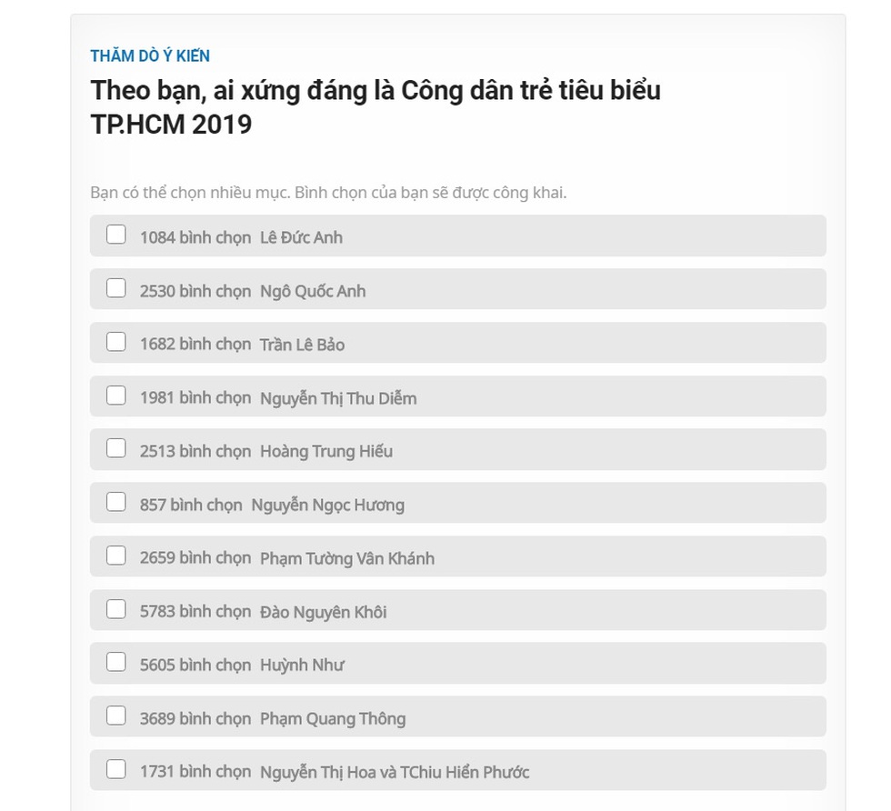 Nữ cầu thủ Huỳnh Như là ứng viên ‘Công dân trẻ tiêu biểu TP.HCM’ - Ảnh 2. Nữ cầu thủ Huỳnh Như là ứng viên ‘Công dân trẻ tiêu biểu TP.HCM’ - Ảnh 2.
