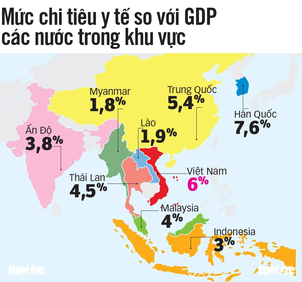 Tự chủ bệnh viện có khiến chi phí đè người bệnh? - Ảnh 4. Tự chủ bệnh viện có khiến chi phí đè người bệnh? - Ảnh 4.