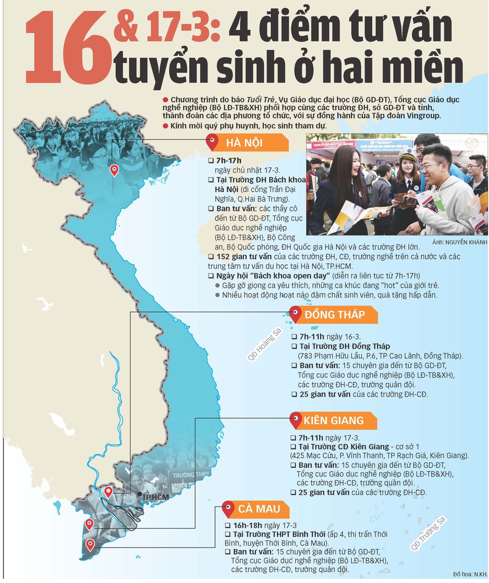 dh4-diem-tu-van-tuyen-sinh-cuoi15032019tto-15526124696972053560134.jpg