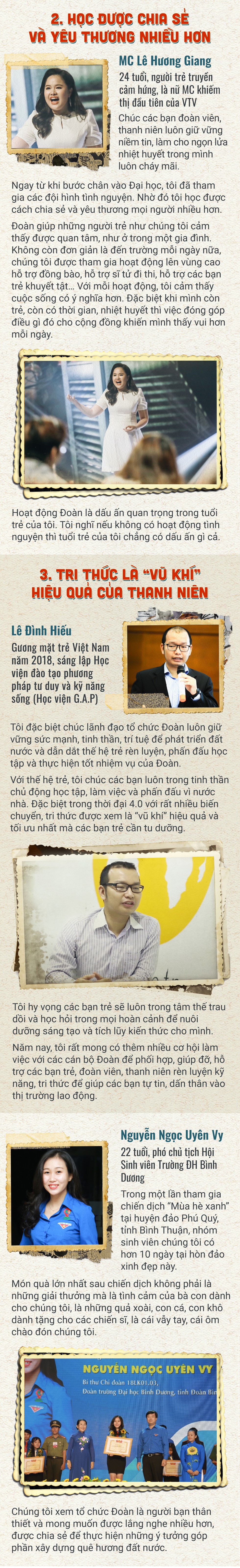 Chúc Đoàn luôn trẻ, thân thiết với thanh niên - Ảnh 2. Chúc Đoàn luôn trẻ, thân thiết với thanh niên - Ảnh 2.