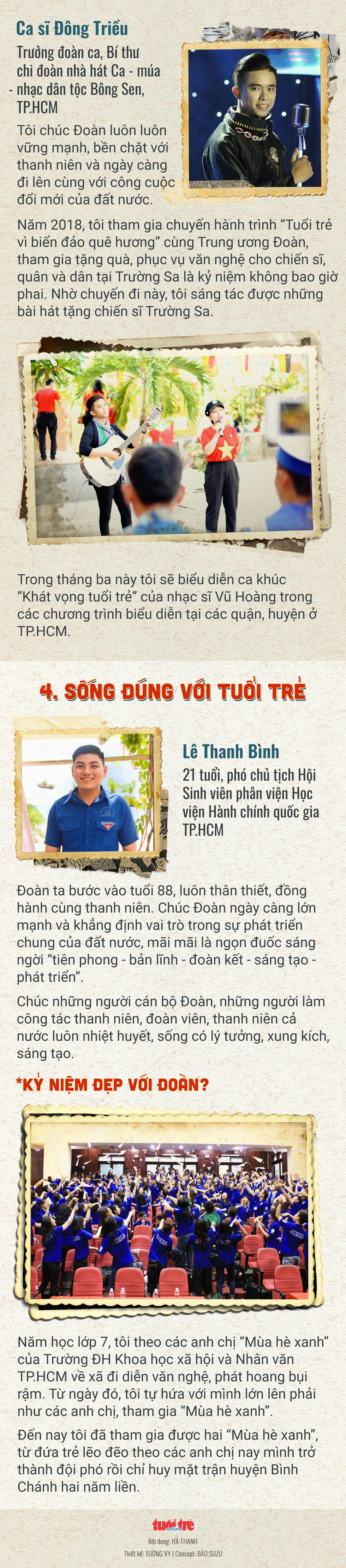 Chúc Đoàn luôn trẻ, thân thiết với thanh niên - Ảnh 3. Chúc Đoàn luôn trẻ, thân thiết với thanh niên - Ảnh 3.