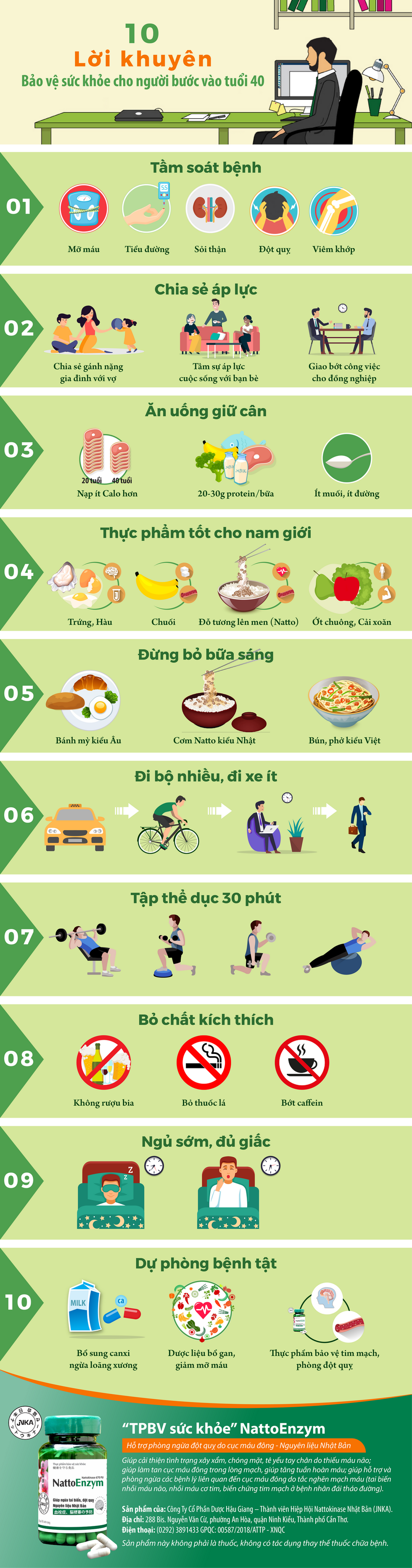 10 lời khuyên bảo vệ sức khỏe cho người bước vào tuổi 40 - Ảnh 1. 10 lời khuyên bảo vệ sức khỏe cho người bước vào tuổi 40 - Ảnh 1.