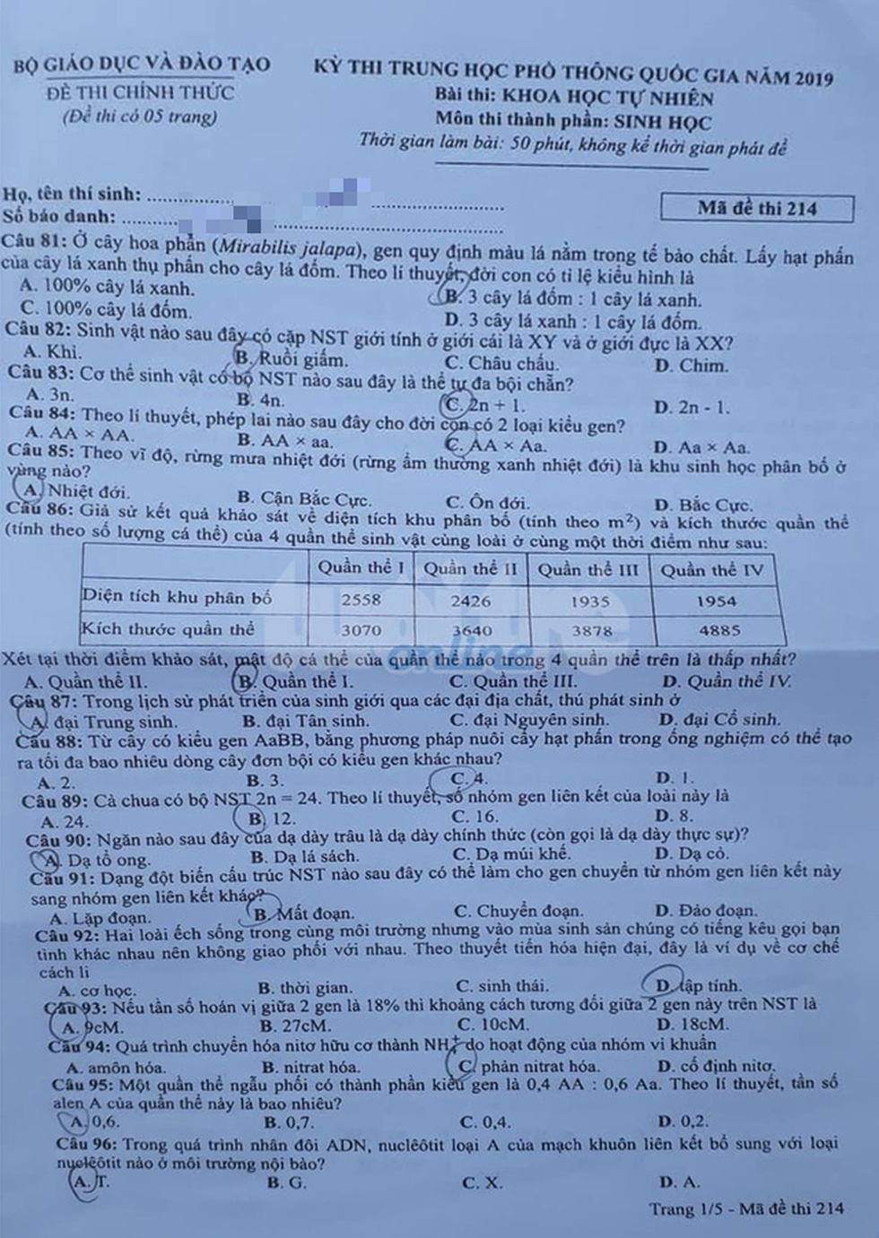 Đáp án môn sinh thi THPT quốc gia 2019 - Ảnh 10. Đáp án môn sinh thi THPT quốc gia 2019 - Ảnh 10.