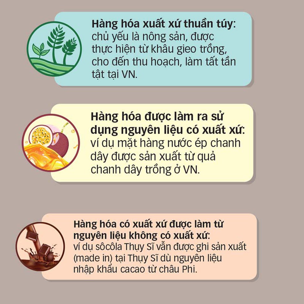 Thế nào là made in Vietnam? - Ảnh 3. Thế nào là made in Vietnam? - Ảnh 3.