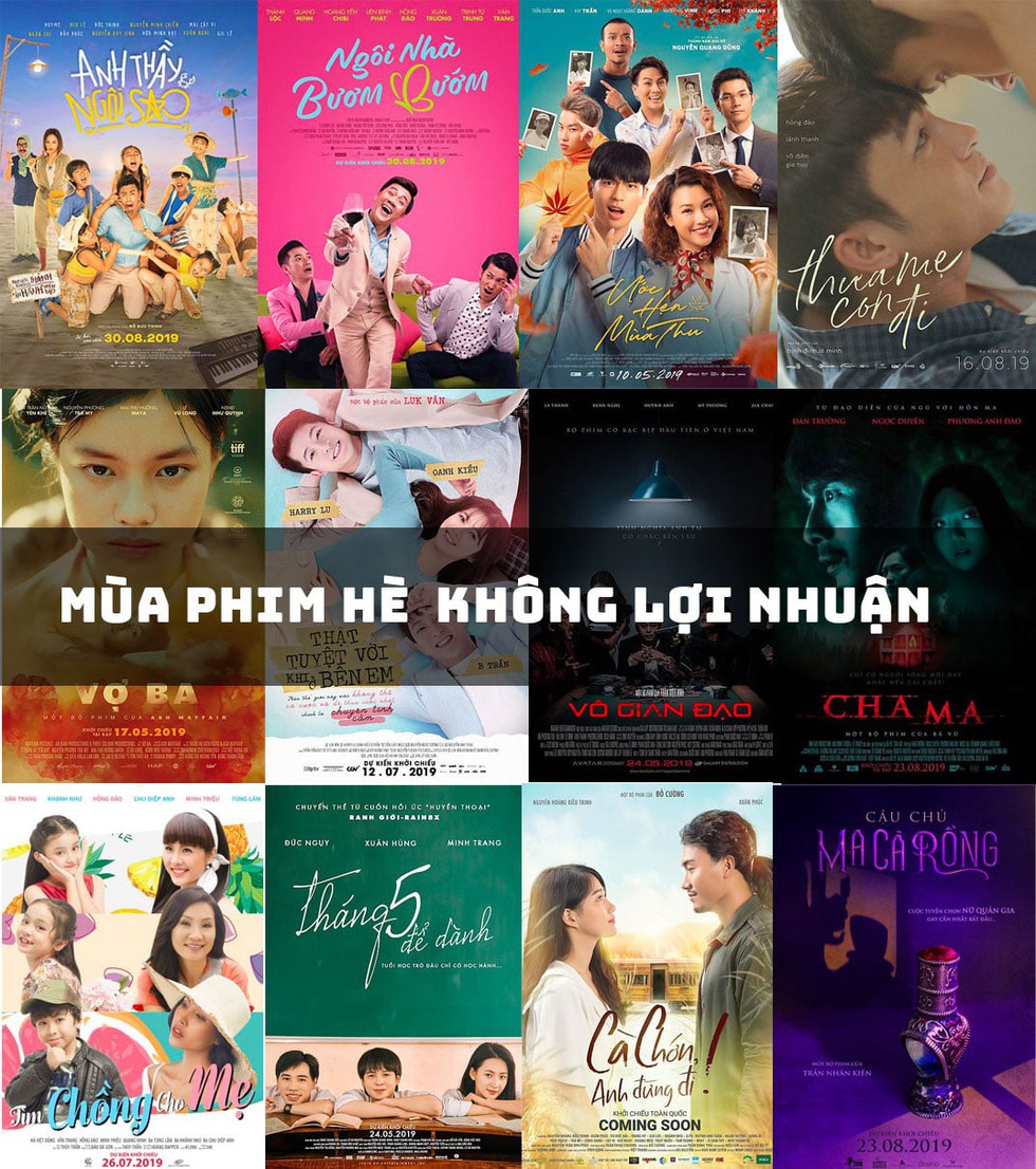 13 phim Việt mùa hè đều... lỗ trong ngỡ ngàng - Ảnh 1. 13 phim Việt mùa hè đều... lỗ trong ngỡ ngàng - Ảnh 1.