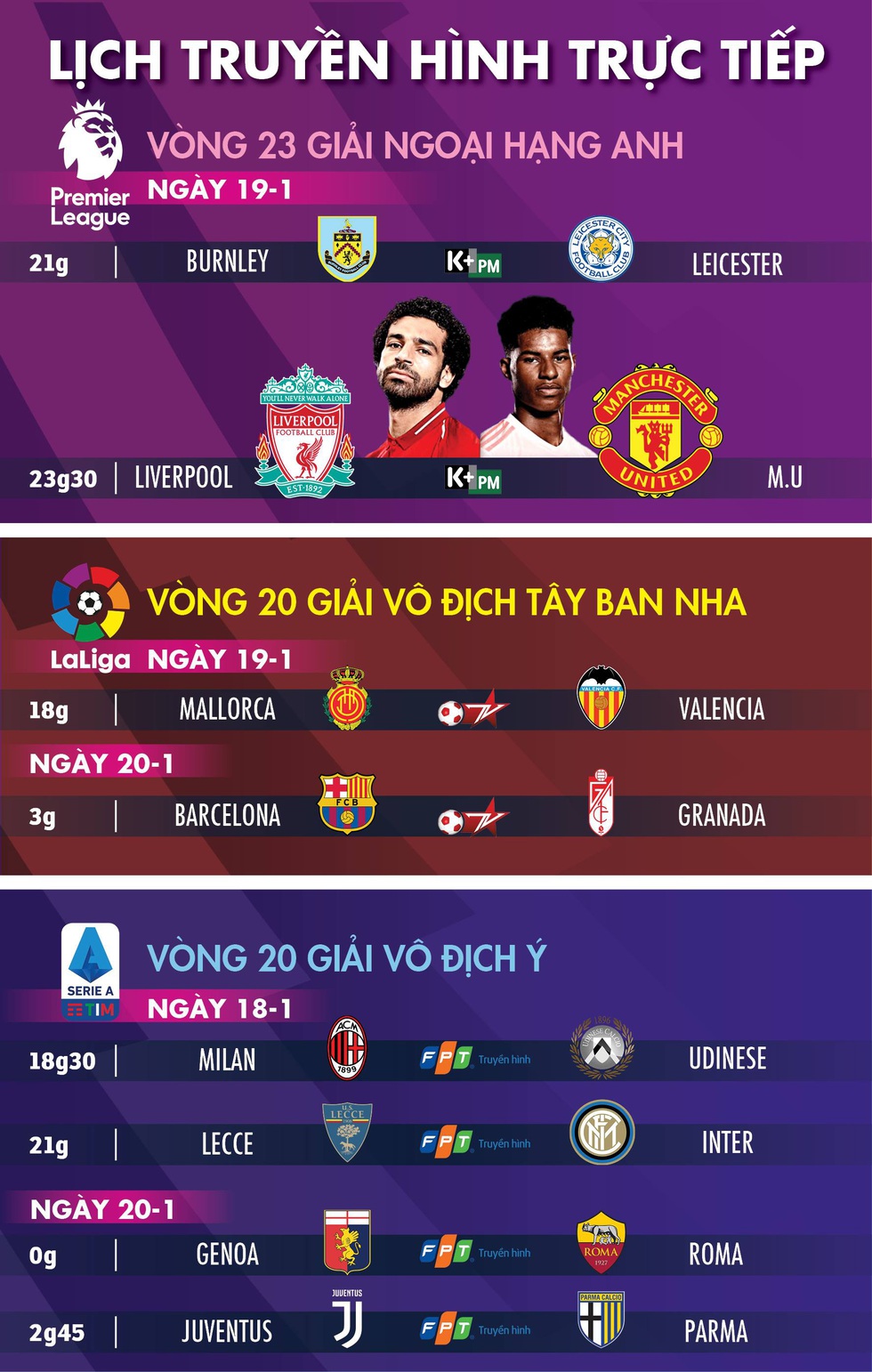 Lịch trực tiếp bóng đá châu Âu ngày 19-1: Tâm điểm Liverpool - Man United - Ảnh 1. Lịch trực tiếp bóng đá châu Âu ngày 19-1: Tâm điểm Liverpool - Man United - Ảnh 1.