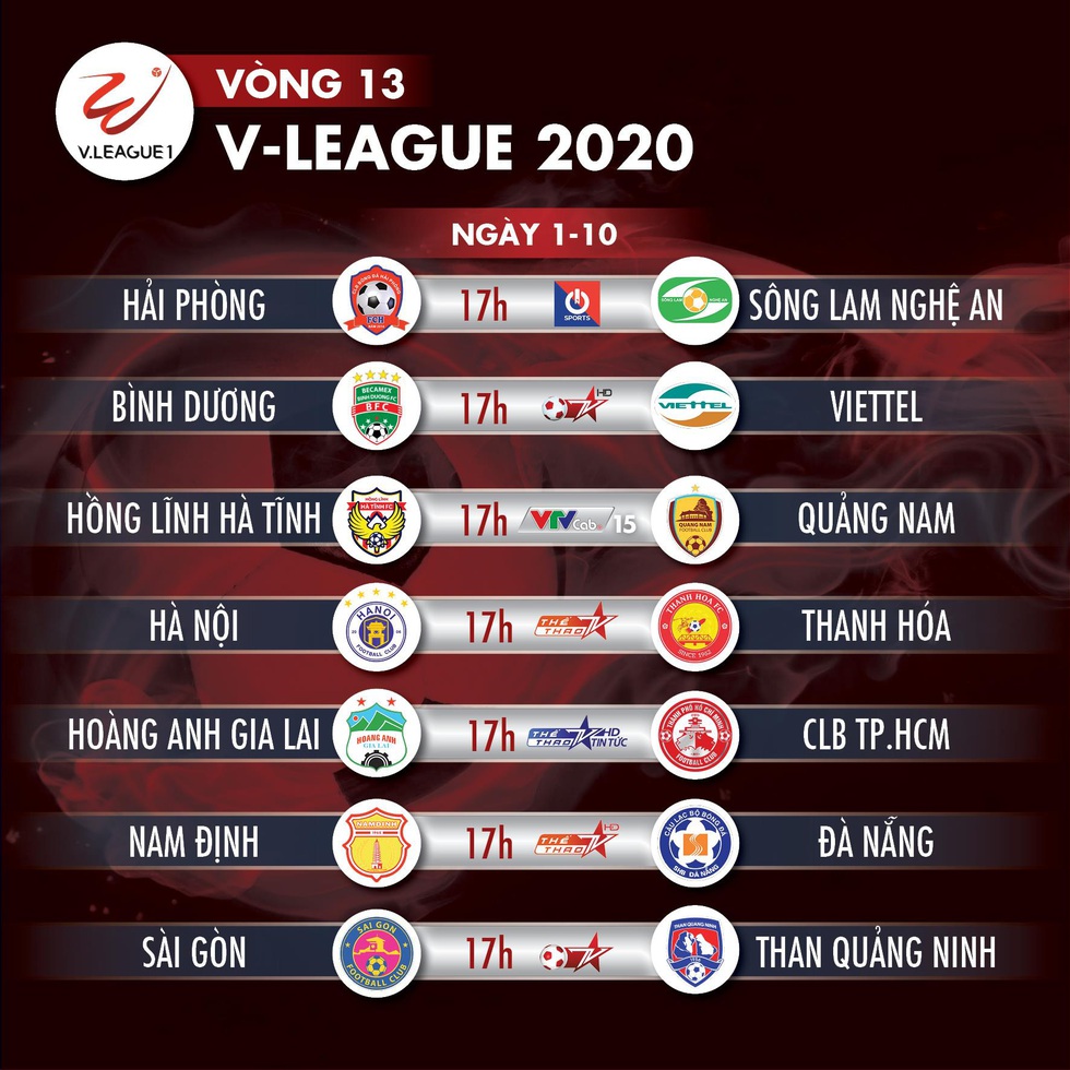 Lịch trực tiếp vòng 13 V-League: Xác định 8 đội đua vô địch - Ảnh 1. Lịch trực tiếp vòng 13 V-League: Xác định 8 đội đua vô địch - Ảnh 1.