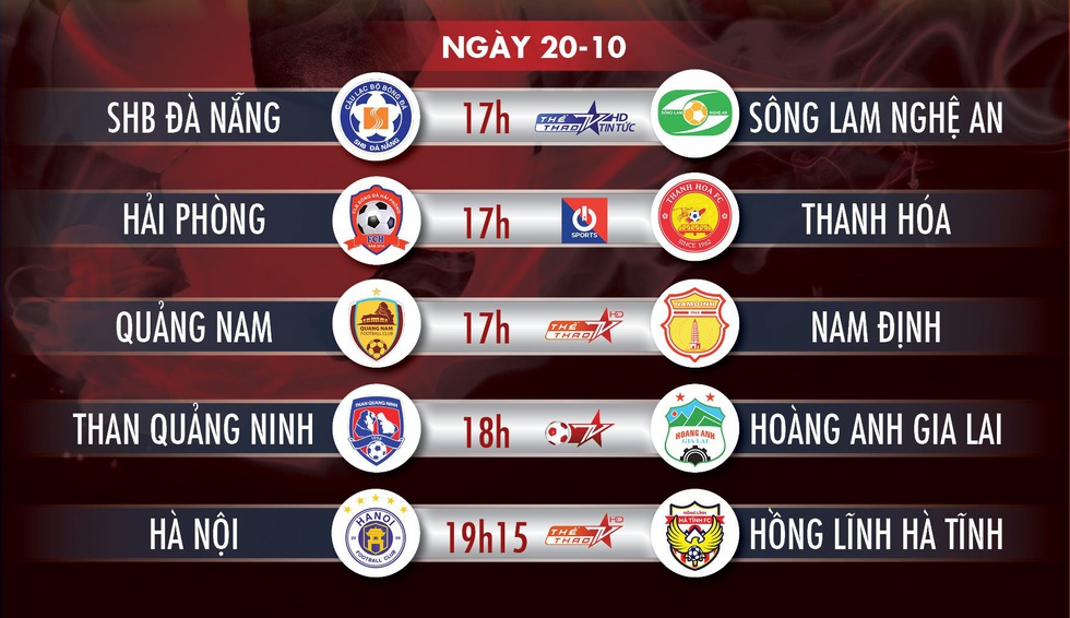 Kết quả V-League 20-10: Hải Phòng vượt lên, Quảng Nam mở tỉ số - Ảnh 3. Kết quả V-League 20-10: Hải Phòng vượt lên, Quảng Nam mở tỉ số - Ảnh 3.