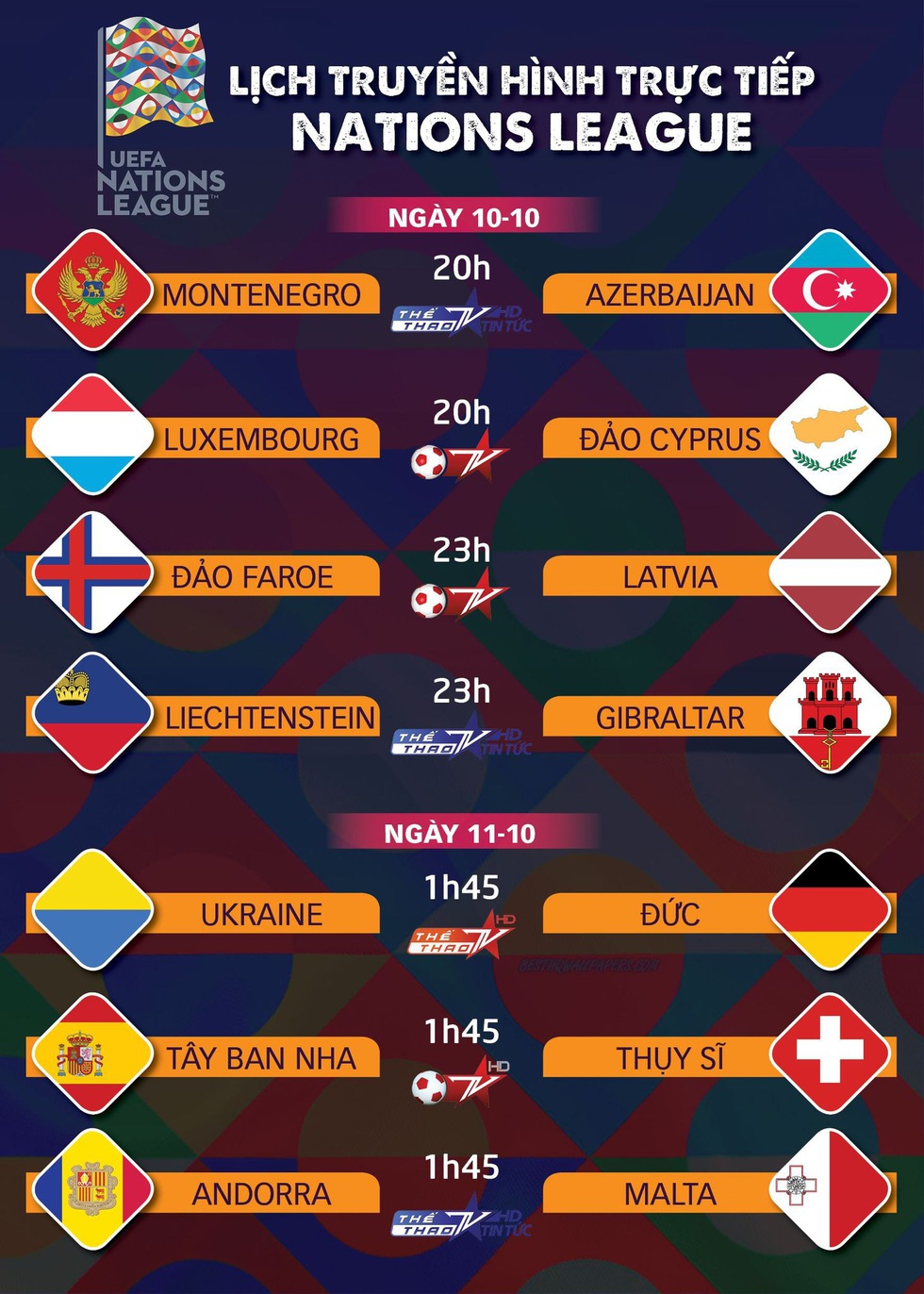 Lịch trực tiếp Nations League ngày 10 và 11-10: Tây Ban Nha, Đức ra sân - Ảnh 1. Lịch trực tiếp Nations League ngày 10 và 11-10: Tây Ban Nha, Đức ra sân - Ảnh 1.