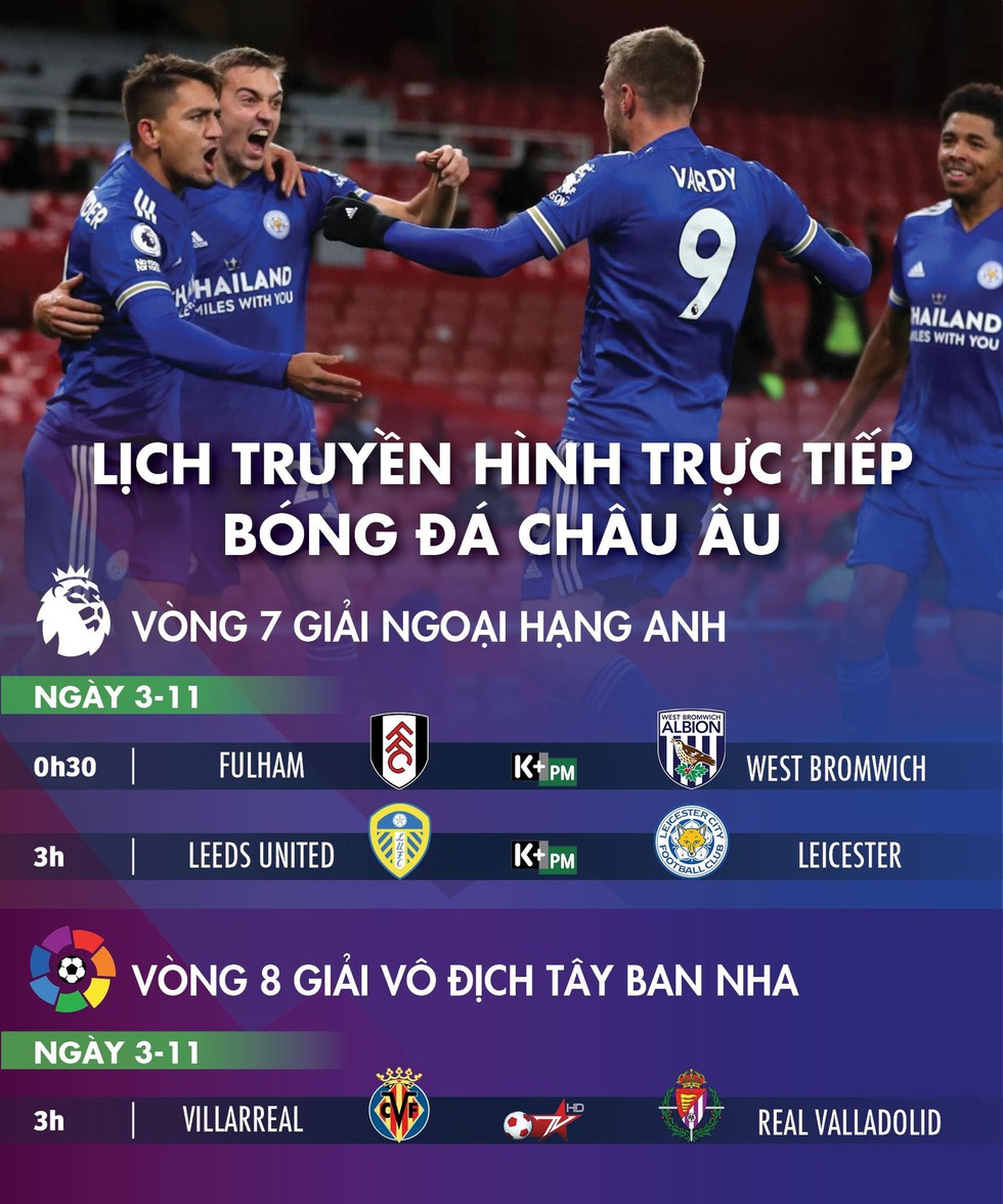 Lịch trực tiếp bóng đá châu Âu 3-11: Leeds gặp Leicester - Ảnh 1. Lịch trực tiếp bóng đá châu Âu 3-11: Leeds gặp Leicester - Ảnh 1.
