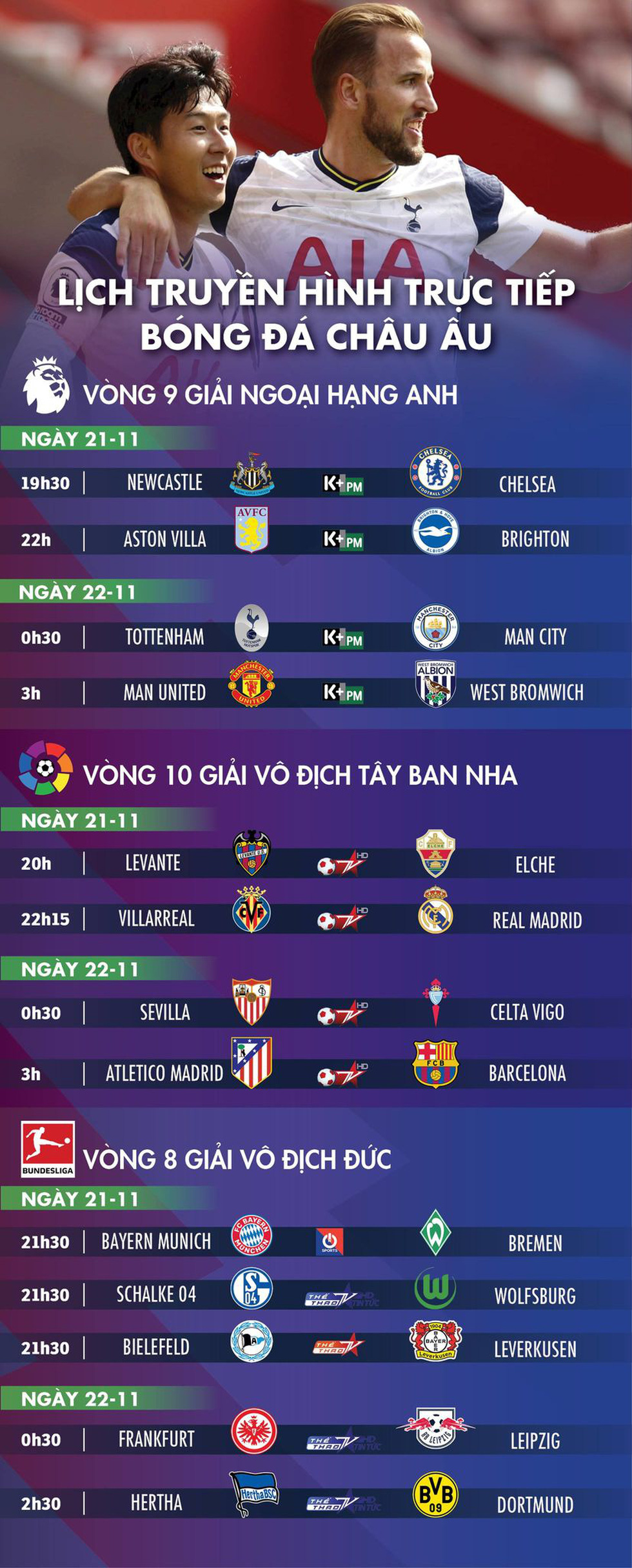 Lịch trực tiếp bóng đá châu Âu 21-11: Tottenham - Man City - Ảnh 1. Lịch trực tiếp bóng đá châu Âu 21-11: Tottenham - Man City - Ảnh 1.