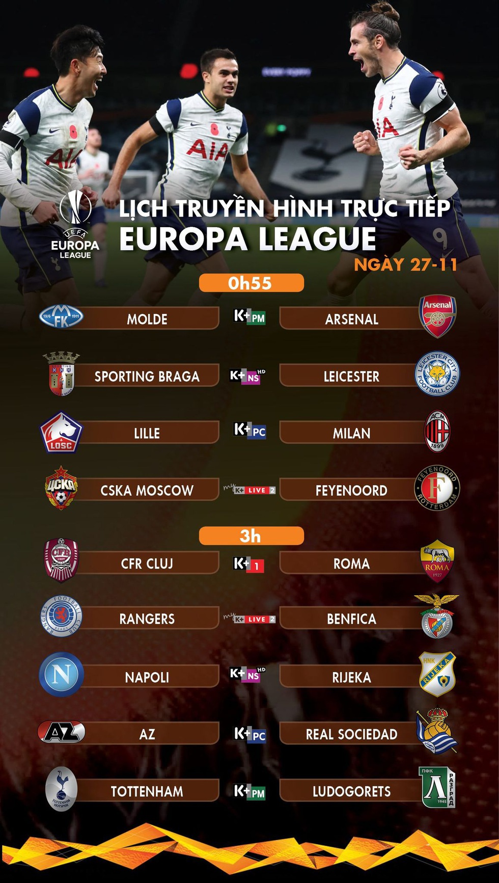 Lịch trực tiếp Europa League: Tâm điểm các trận đấu có Arsenal, Milan và Tottenham - Ảnh 1. Lịch trực tiếp Europa League: Tâm điểm các trận đấu có Arsenal, Milan và Tottenham - Ảnh 1.