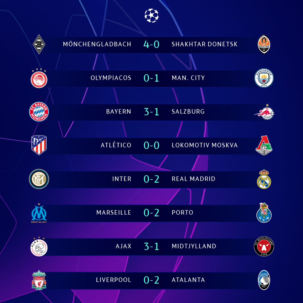 Kết quả, bảng xếp hạng Champions League 26-11: Nhiều bất ngờ, thêm 2 vé đi tiếp - Ảnh 1. Kết quả, bảng xếp hạng Champions League 26-11: Nhiều bất ngờ, thêm 2 vé đi tiếp - Ảnh 1.